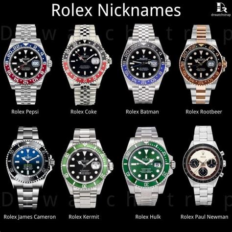 other names for rolex watches